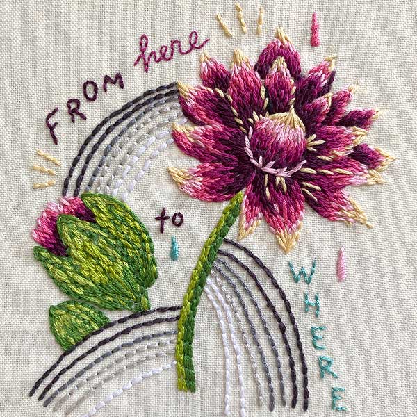 Embroidery Kit Farewell Summer Floral Embroidery Design for