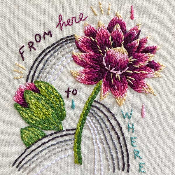 "From Here to Where" Embroidery Kit by Jenny Hart