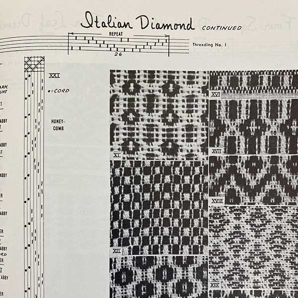 Ex Libris: Handweavers Patterns