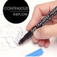 BUNDLE - Embroidery Pattern Making Pens and Papers